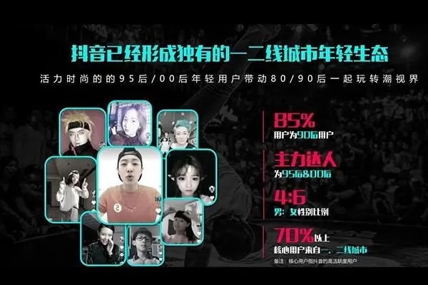 什么是抖音点赞协议？